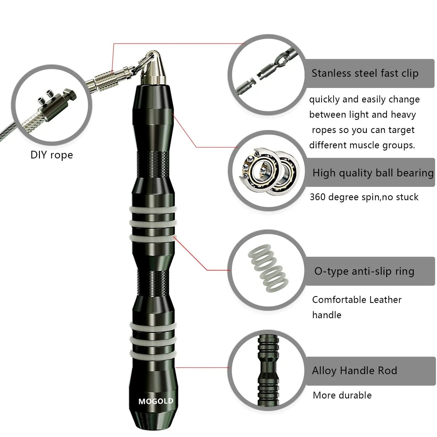 Quick Release Aluminum Dual Rope 3/5mm Handle Pure Steel Wire High Precision Bearing Racing Competition Sports Jump Rope