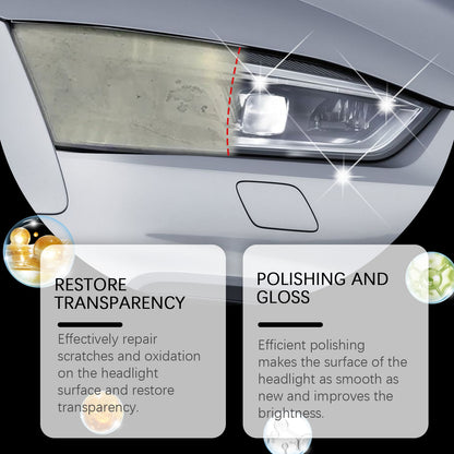 Rayhong Car Headlight Repair And Polishing Paste (100ml) Car Headlight Decontamination, Dust-Proofing, Scratch Refurbishment, And Car Paint Care Agent