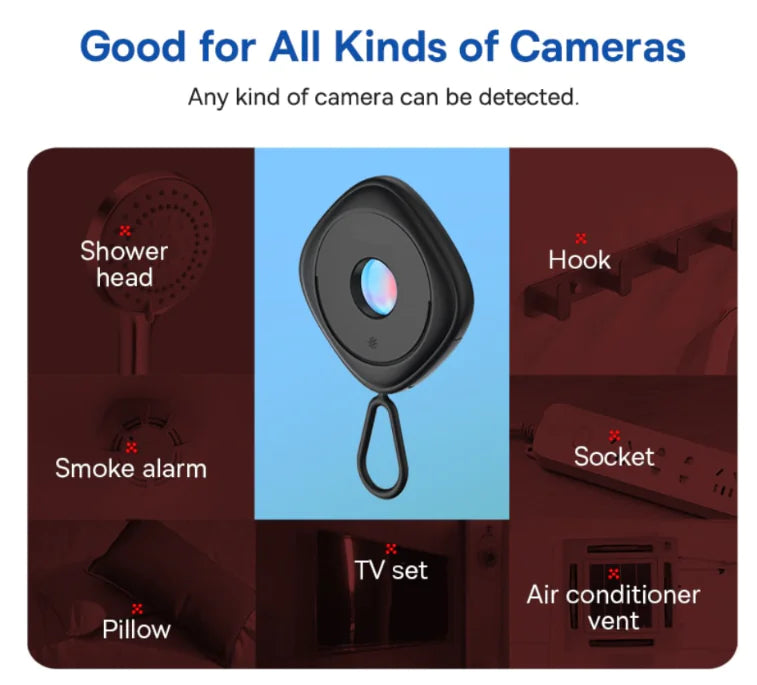 Portable Hidden Camera Detector Device